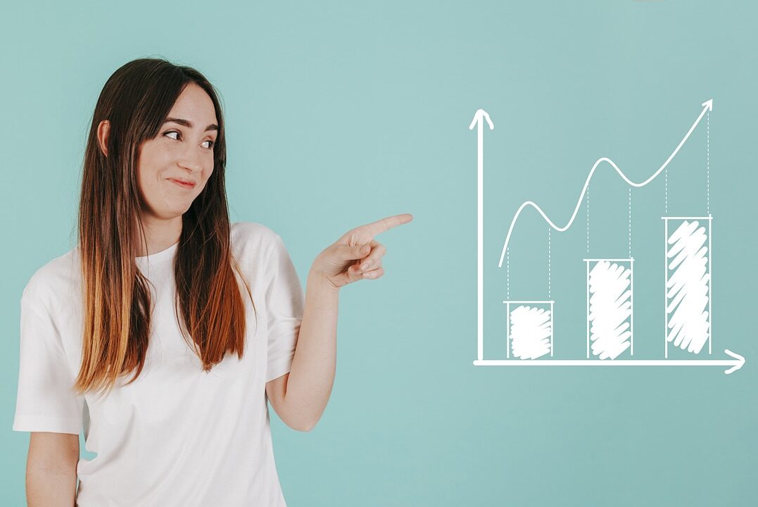 chart, analytics, woman, young, startup, results, data, graph, business, analysis, information, report, growth, finance, financial, statistics, bar, infographic, chart, results, results, results, results, results, graph, graph, graph, report, statistics, statistics, infographic